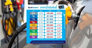 ขึ้นราคาเบนซิน