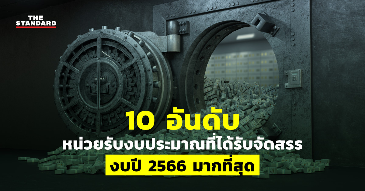 งบประมาณ พ.ศ. 2566