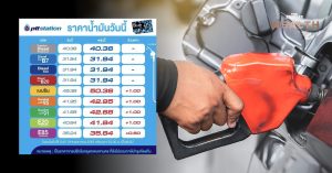 ปตท.-บางจาก ขึ้นราคาน้ำมัน