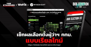 ผลเลือกตั้งผู้ว่าฯ กทม