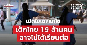 ราชบุรีโมเดล