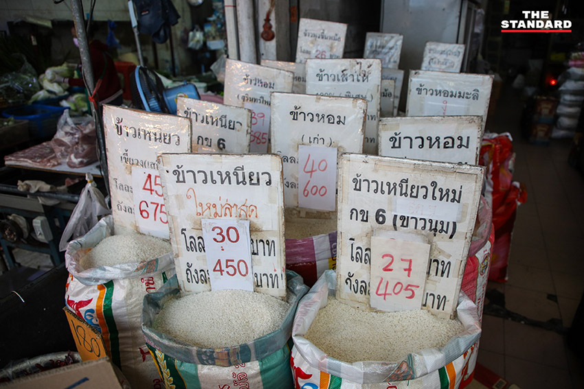 สินค้าขึ้นราคา