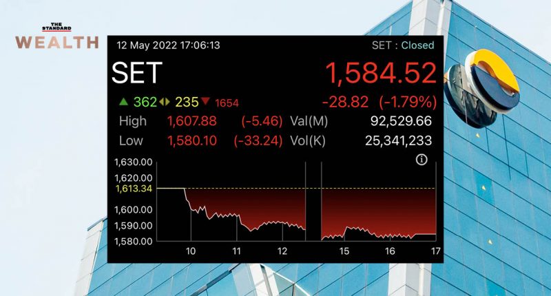 หุ้นไทย