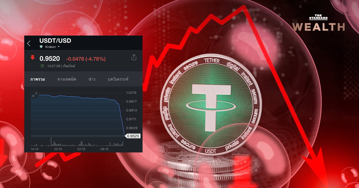 เหรียญ USDT