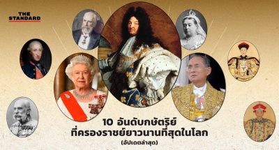 10 อันดับกษัตริย์ที่ครองราชย์ยาวนานที่สุดในโลก