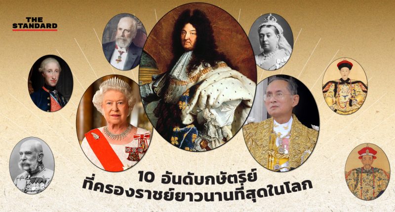 10 อันดับกษัตริย์ที่ครองราชย์ยาวนานที่สุดในโลก