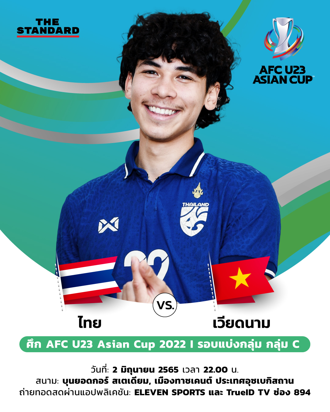 AFC U23 Asian Cup 2022