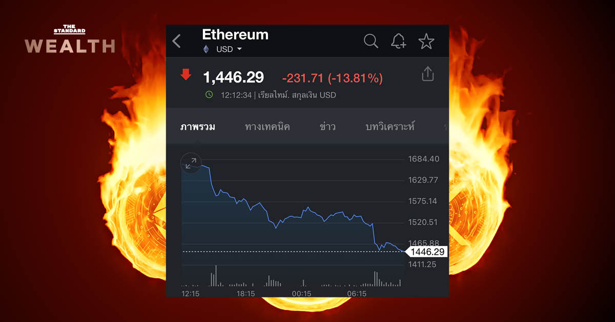 Ethereum