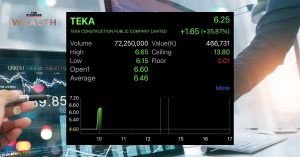 TEKA