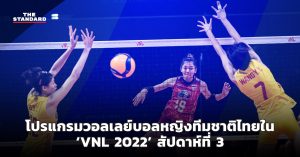 VNL 2022