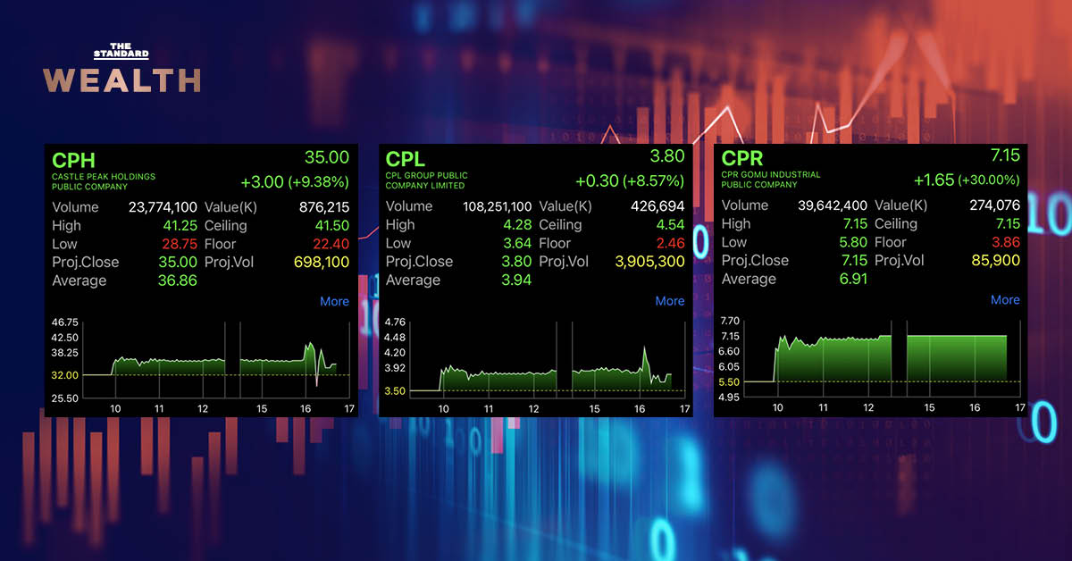 หุ้น CPH-CPR-CPL