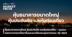 หุ้นธนาคาร