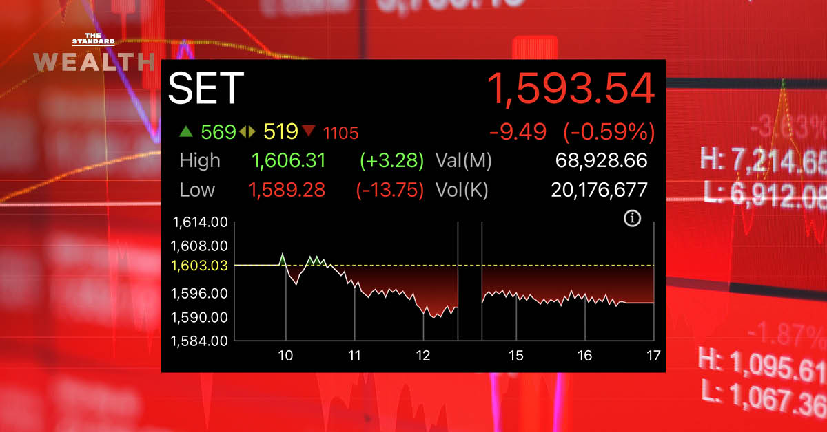 หุ้นไทย