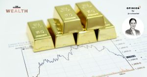 CFTC