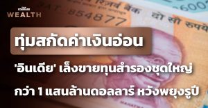 ธนาคารกลางอินเดีย