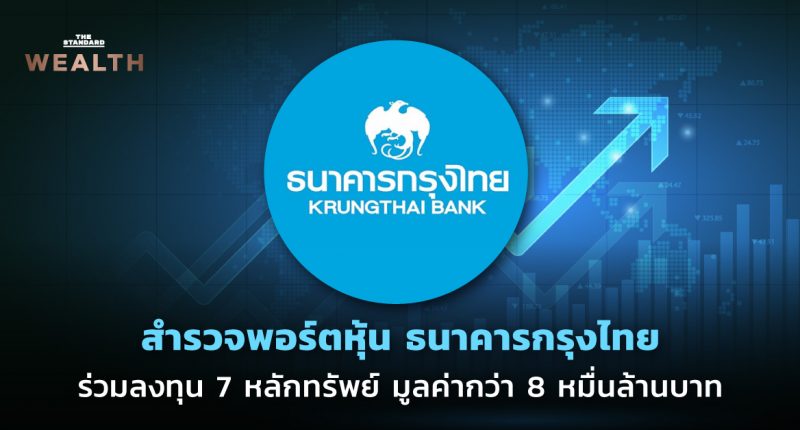 หุ้น ธนาคารกรุงไทย