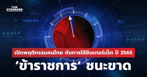 การใช้อินเทอร์เน็ต ปี 2565