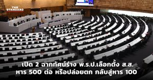 พ.ร.ป.เลือกตั้ง