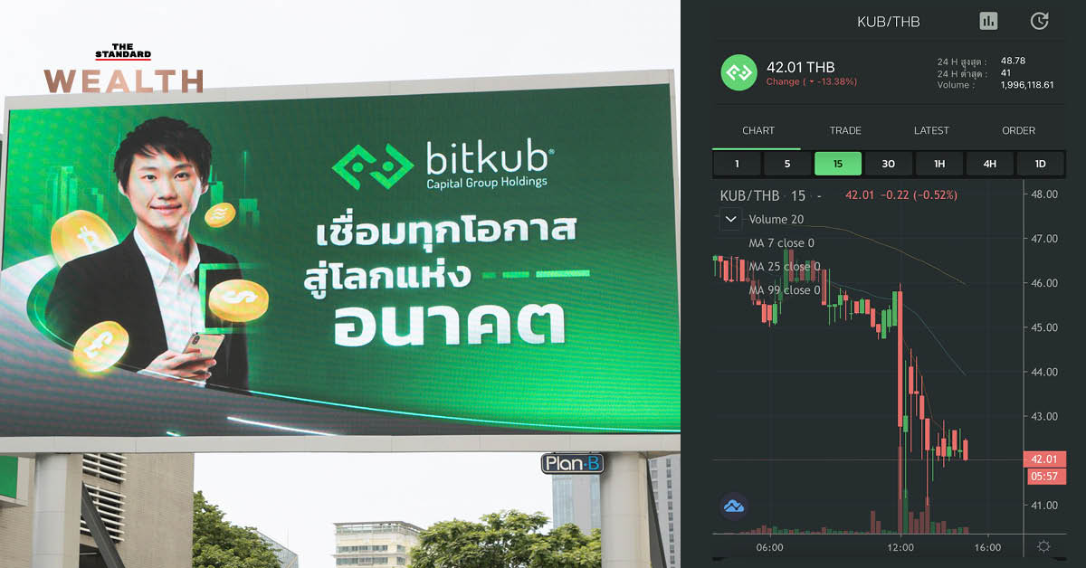 ราคาเหรียญ KUB ยังร่วงหนัก แม้เปิดแพ็กเกจใหม่ให้นำเหรียญมาล็อกได้