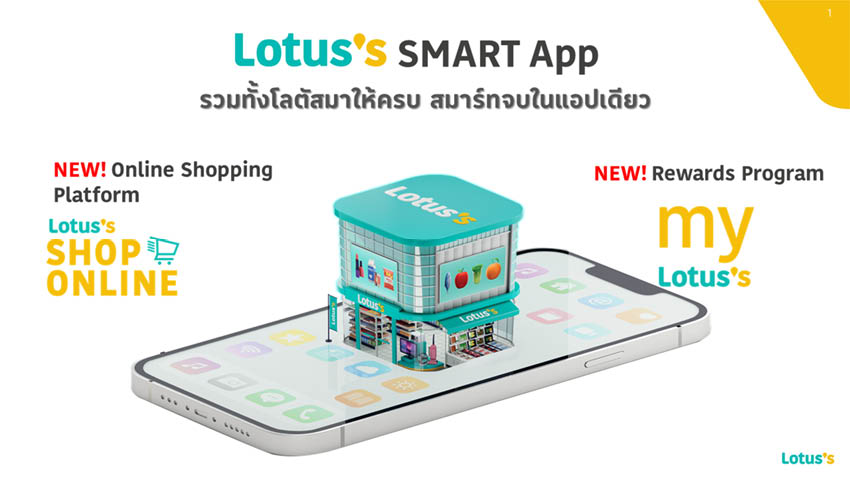 Lotus’s SMART App