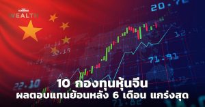 กองทุนหุ้นจีน