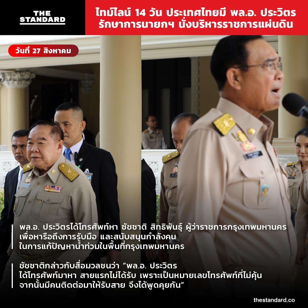 ประวิตร วงษ์สุวรรณ