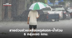 ฝนตก-น้ำท่วม