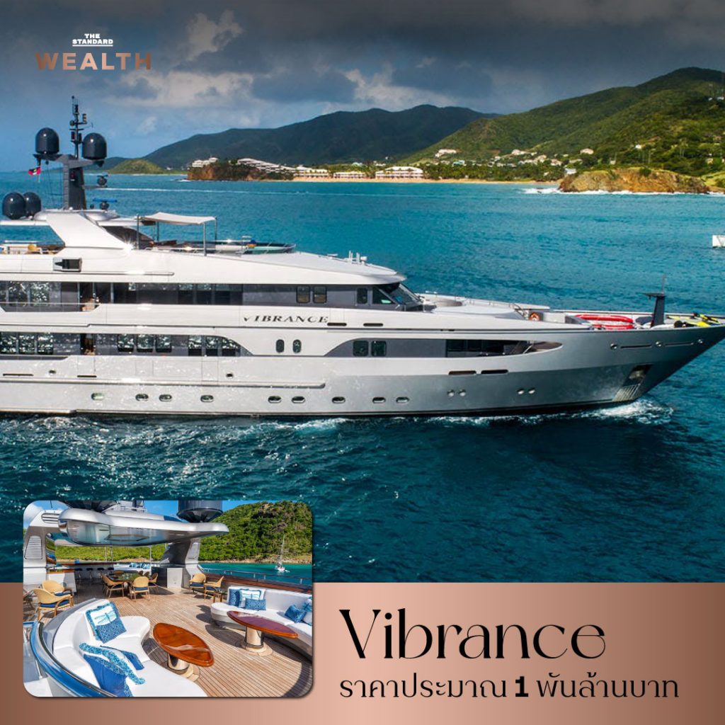 ลงทุนในเรือยอชต์ดีจริงไหม? 5 เรือยอชต์ที่แพงที่สุดจากงาน Monaco Yacht