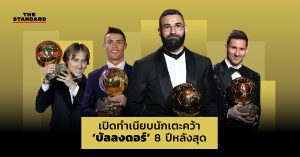 บัลลงดอร์