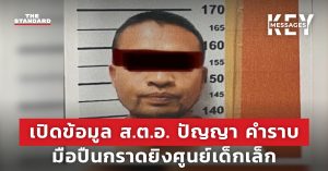 ปัญญา คำราบ