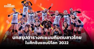 วอลเลย์บอลชิงแชมป์โลก