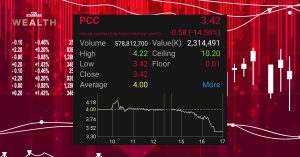 หุ้น PCC