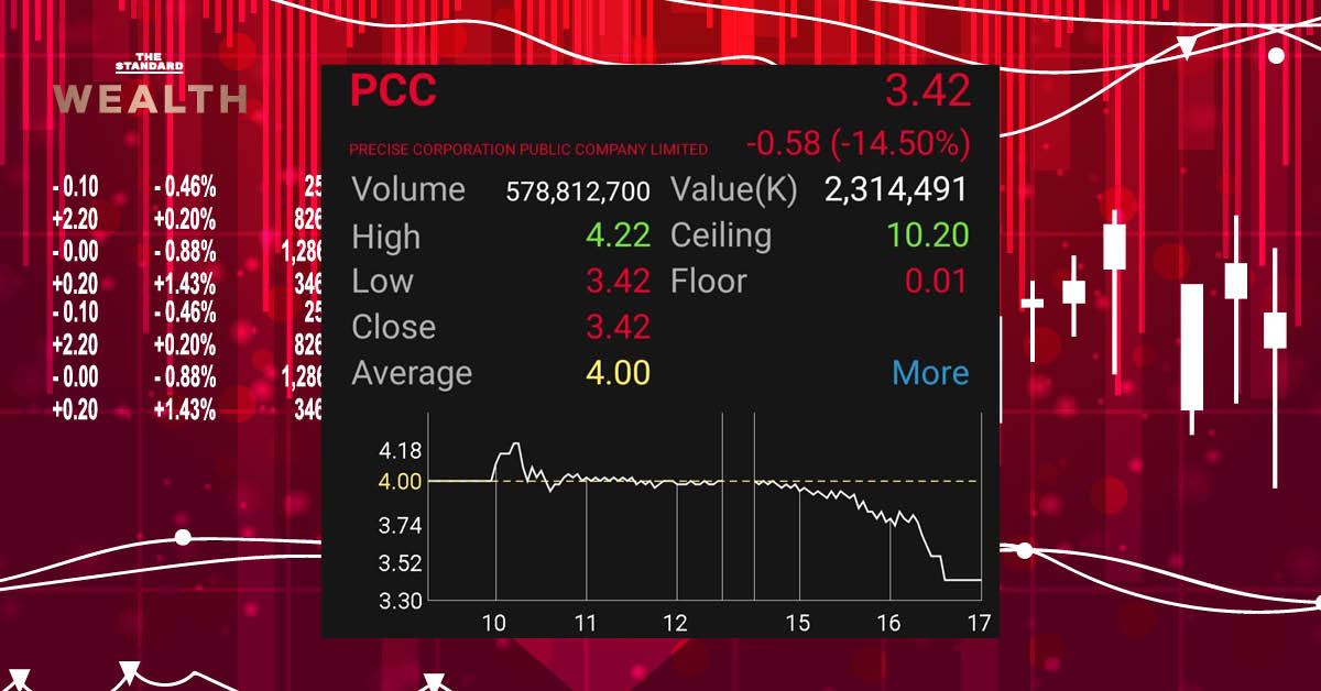 หุ้น PCC