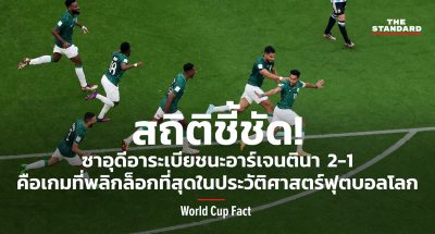 World Cup Fact