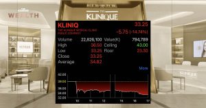 หุ้น KLINIQ