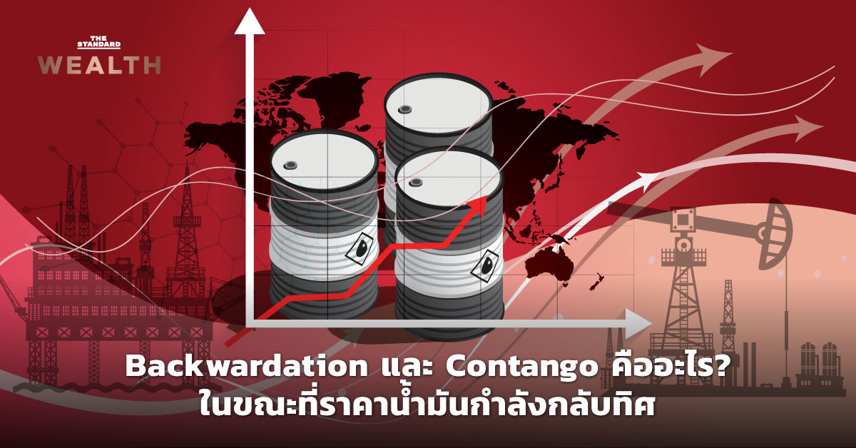 Backwardation Contango