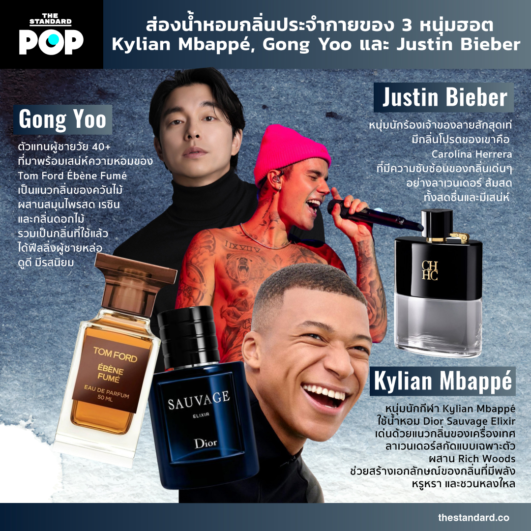 Kylian Mbappé, Gong Yoo และ Justin Bieber