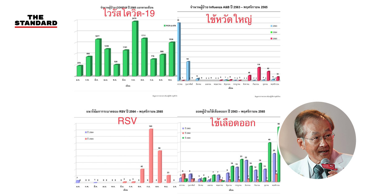 มนูญ ลีเชวงวงศ์