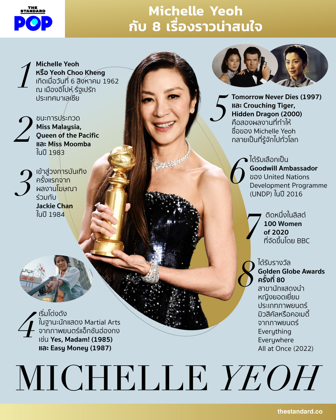 8 เรื่องราวของ Michelle Yeoh