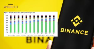 Binance