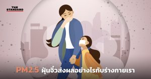 PM2.5 ฝุ่นจิ๋ว