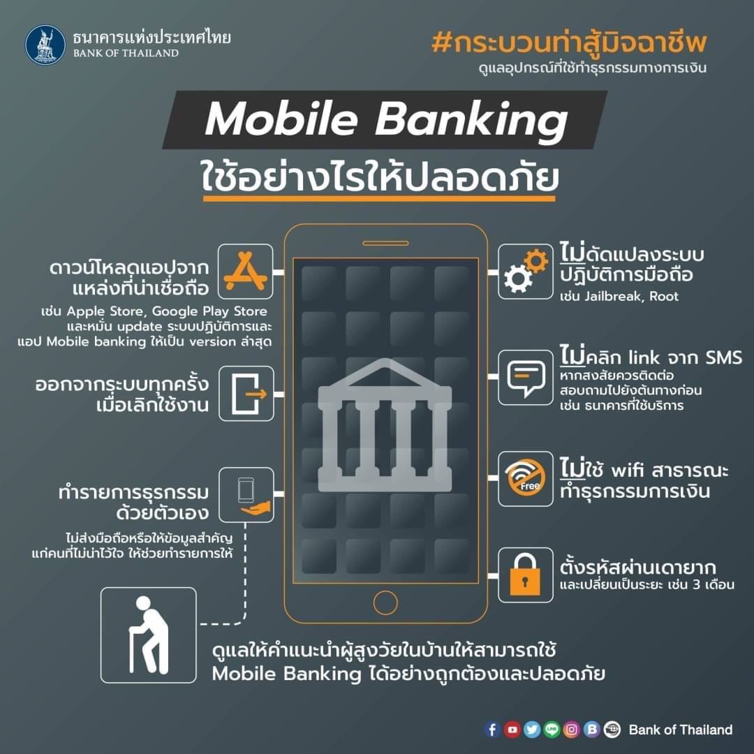 mobile banking ใช้อย่างไรให้ปลอดภัย