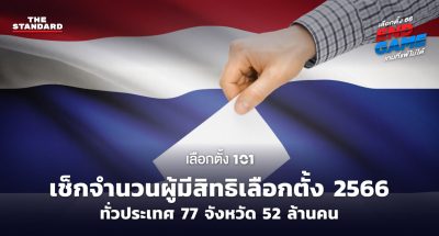 ผู้มีสิทธิเลือกตั้ง 2566
