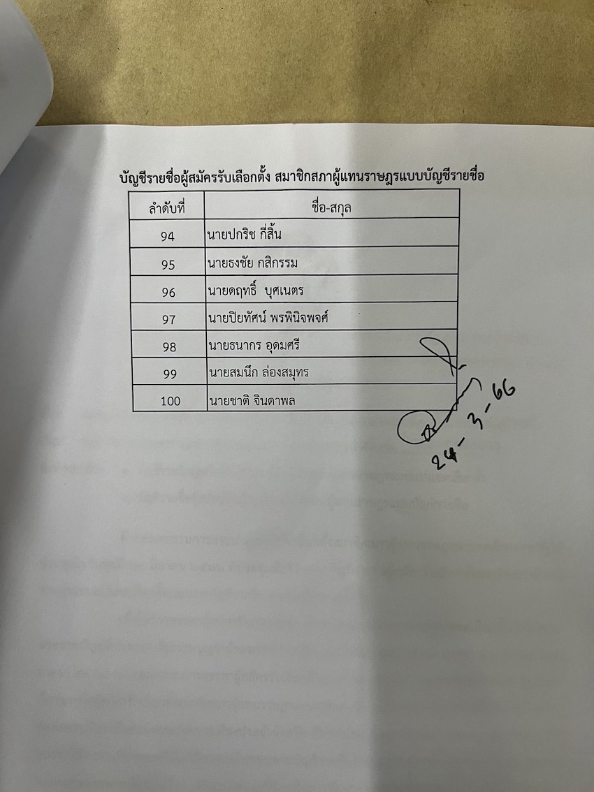 พลังประชารัฐ