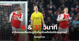 FOOTBALL FACT