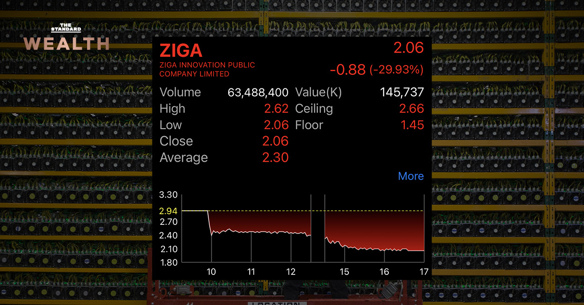 ZIGA