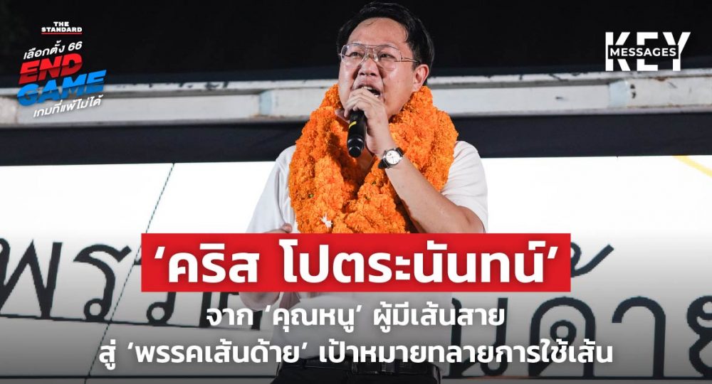 คริส โปตระนันทน์