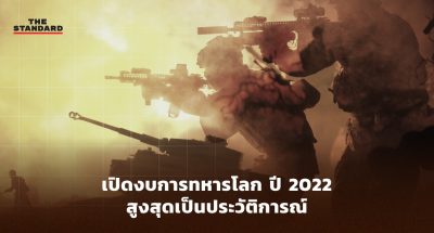 งบการทหารโลก