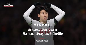 ซนฮึงมิน