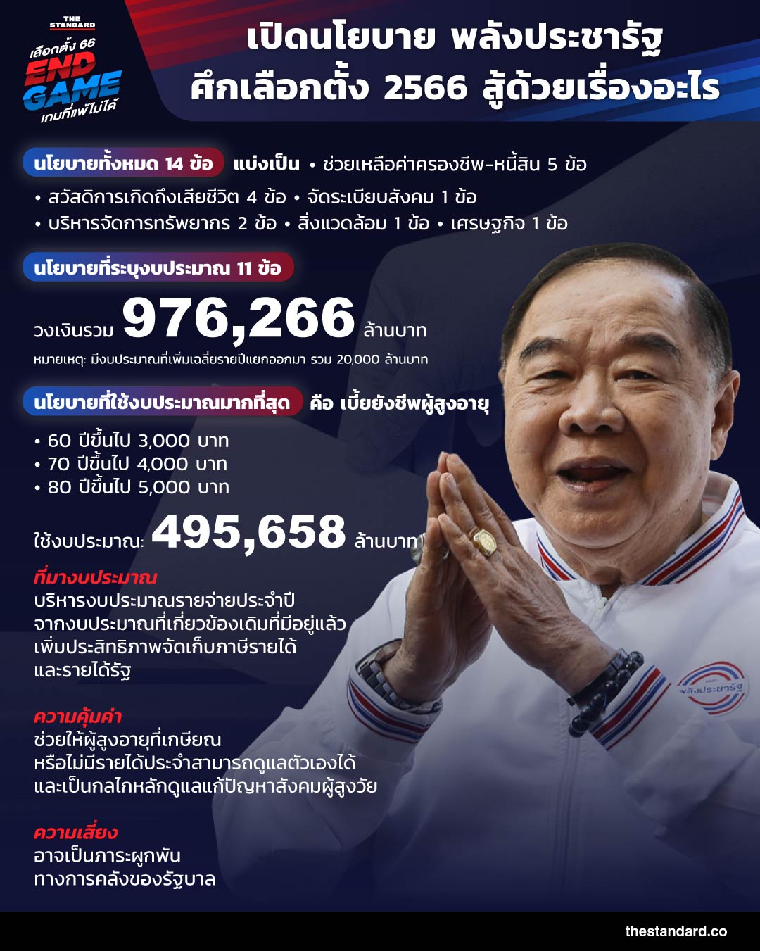 นโยบายพลังประชารัฐ